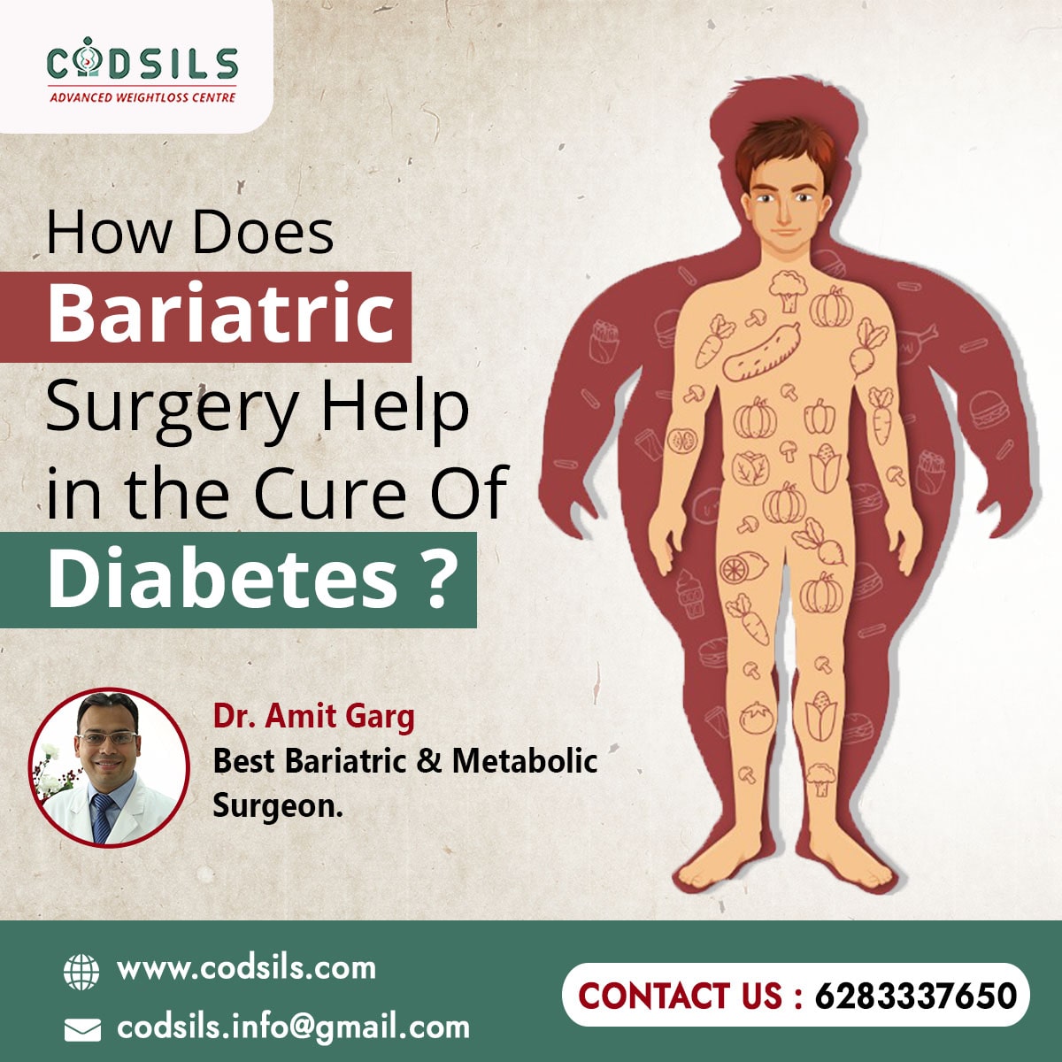 How Diabetes Surgery Control Diabetes: Dr. Amit Garg - Dr.Amit Garg