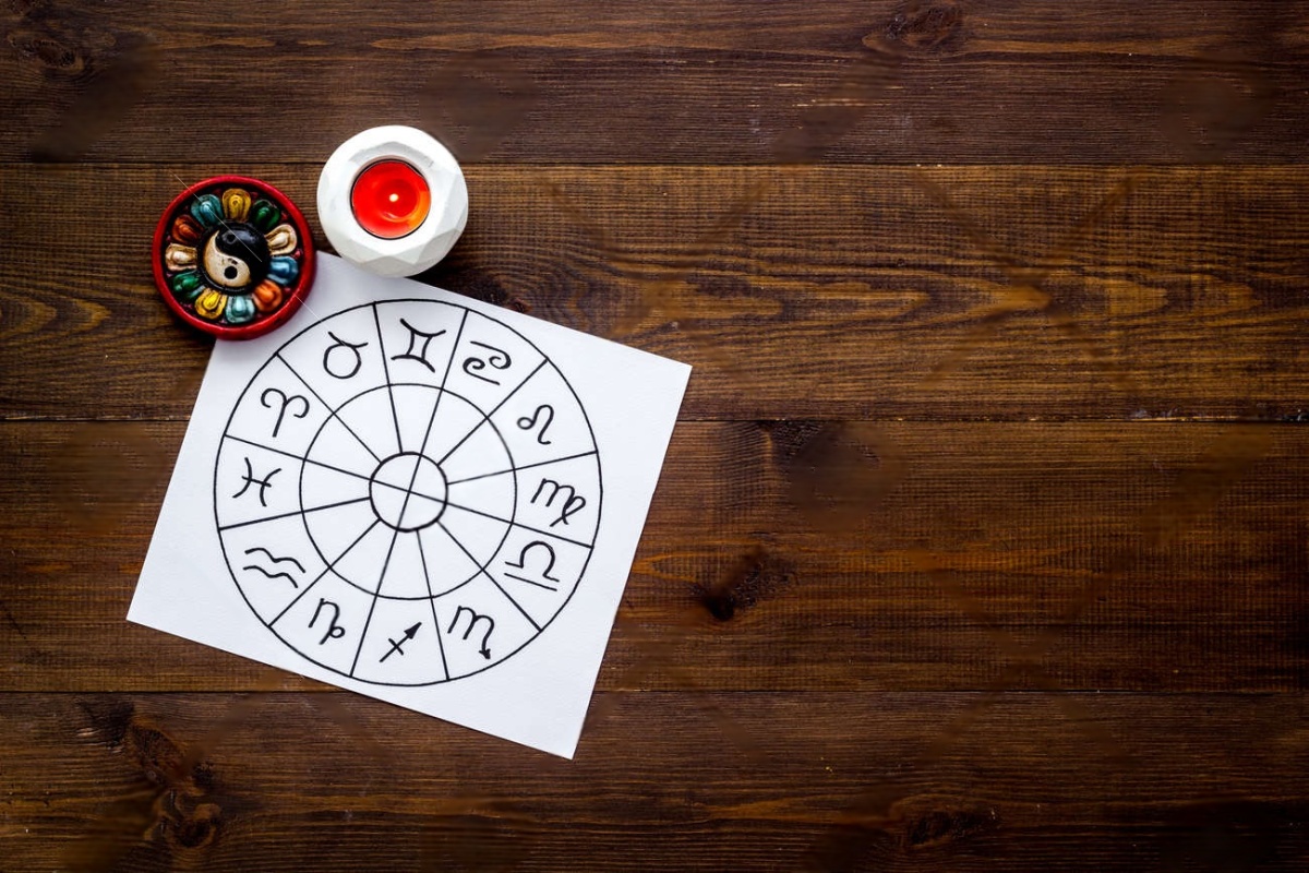 Astrologer Free of Cost – Free Astrology Solution