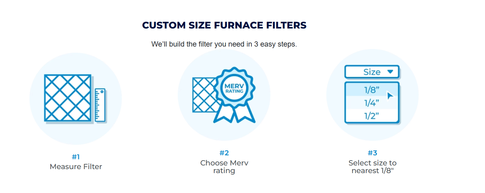 Buy Custom Size Premium Furnace Filters in Canada & USA | United Filter